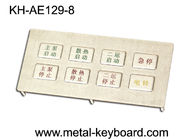 Edelstahl-Kiosktastatur mit Schlüsseln des Plattenbergs 8, metallische Tastatur