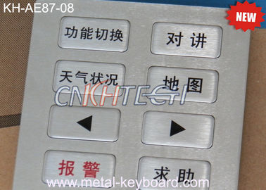 USB-Verbindung 8 knöpft Kundenbezogenheits-Planvandalen der Tastatur numerischen beständig