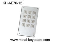 Industrielle Ruggedized Tastatur, Metallkiosk-Tastatur mit Verbindungsstück Pin-7, Tastatur 4 x 3